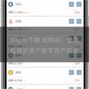 Bitpie下载 比特派：全方位保护用户数字资产安全