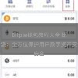 Bitpie钱包教程大全 比特派：全方位保护用户数字资产安全