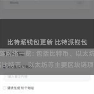 比特派钱包更新 比特派钱包支持的区块链网络一览: 包括比特币、以太坊等主要区块链项目