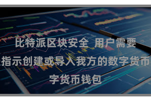 比特派区块安全  用户需要按照指示创建或导入我方的数字货币钱包